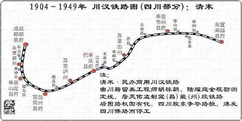 四川保路運動